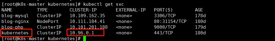 k8s HTTPS安全机制CA认证