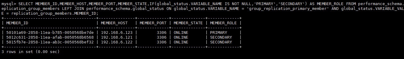 MySQL MGR成员故障处理