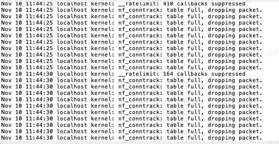iptables的conntrack表满了导致访问丢包(droping packge)