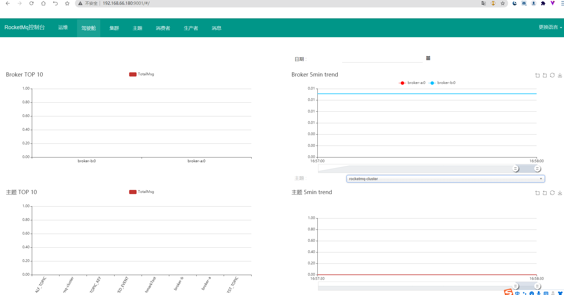 docker单机部署rocketmq主主集群